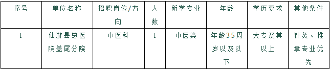 2025年福建省仙游县总医院盖尾分院公开招聘1人公告-1.png