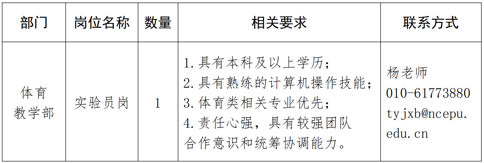 2024华北电力大学非事业编制人员招聘公告-1.png