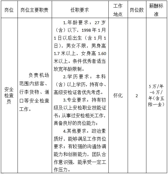 2025湖南怀化机场分公司招聘公告-1.png