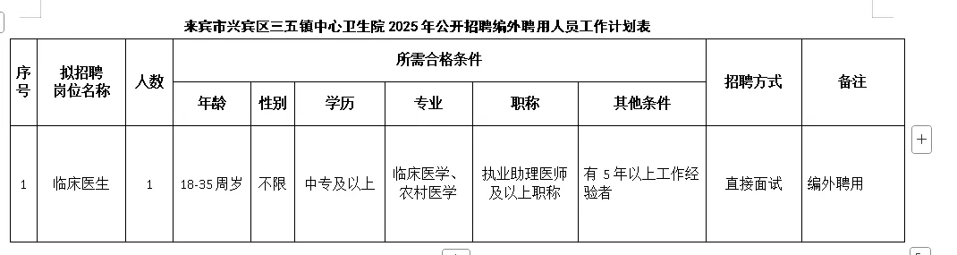 2025广西来宾市兴宾区三五镇中心卫生院公开招聘编外工作人员1人公告-1.png