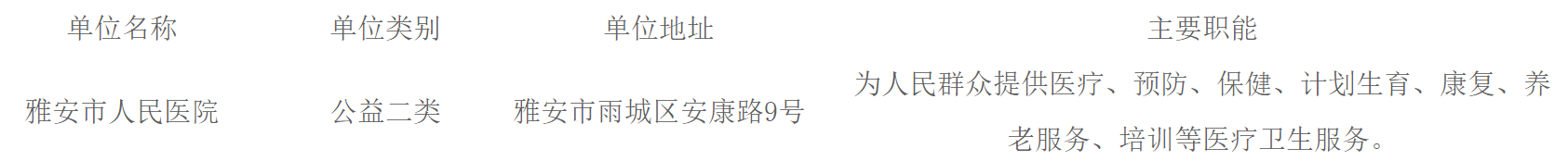 雅安市人民医院2025年下半年公开考核招聘高学历及急需紧缺专业人员的公告（2人）-1.png