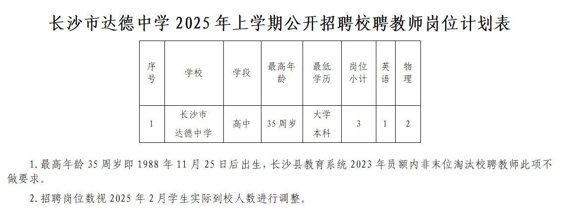2025湖南长沙市达德中学公开招聘物理、英语校聘老师3人公告-1.png