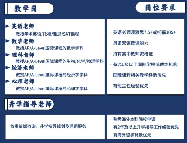 2025湖南长沙市雅礼中学国际部教师招聘公告-1.png