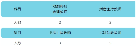 2025湖南长沙市恒雅高级中学教师招聘101人公告-2.png