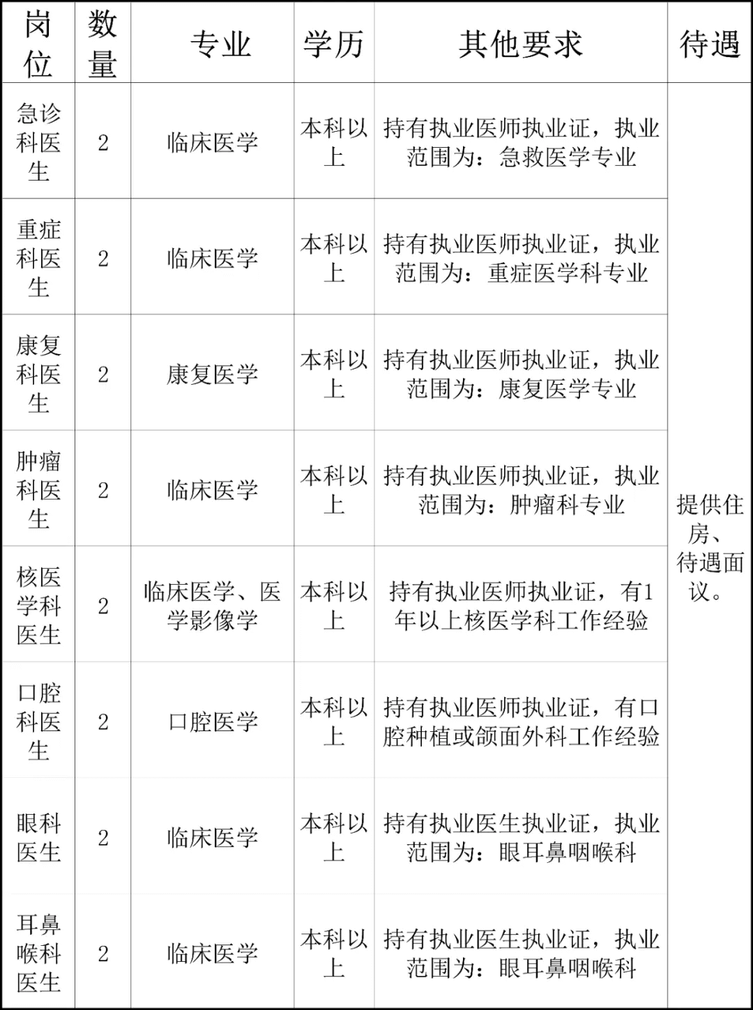 2025广西桂林荔浦市人民医院招聘16人公告-1.png