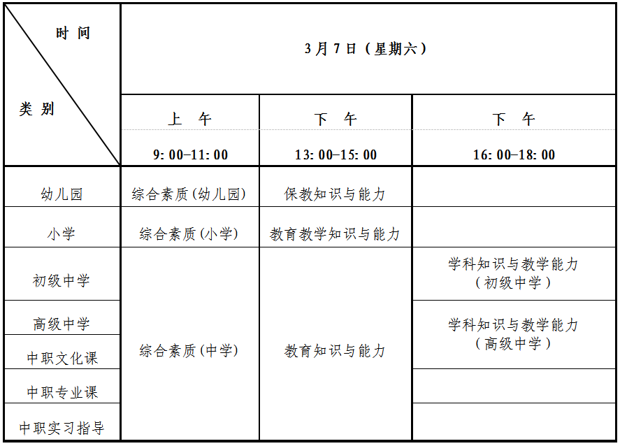 2026上半年北京市中小学教师资格考试(笔试) 报名公告-1.png