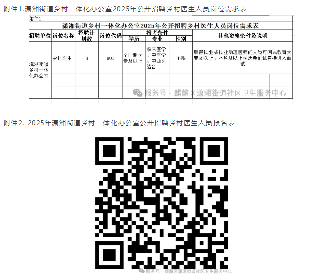 2025云南省曲靖市麒麟区潇湘街道乡村一体化办公室公开招聘乡村医生（4人）-1.png