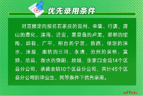 2025年河北邮政春季校园招聘公告-9.jpg