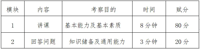 2024年河北沧州幼儿师范高等专科学校招聘工作人员9名公告-1.png