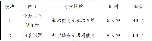 2024年河北沧州幼儿师范高等专科学校招聘工作人员9名公告-2.png