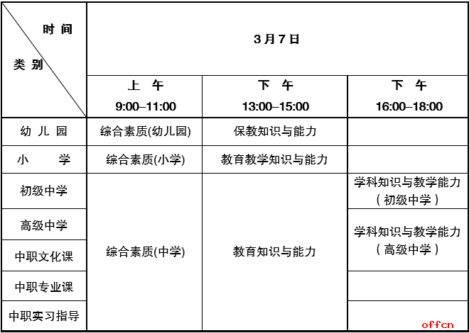 云南省2026年上半年中小学教师资格考试笔试报名公告-1.png