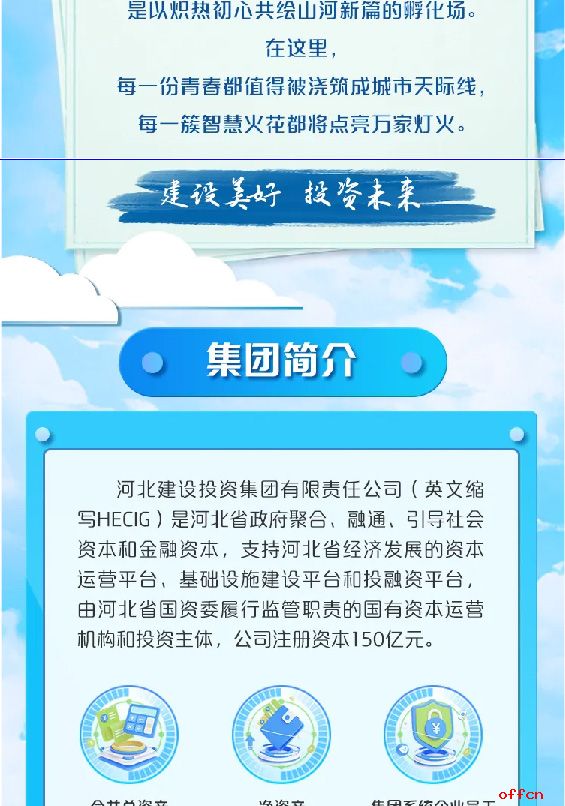 2025年河北建投集团春季校园招聘工作人员公告-2.jpg