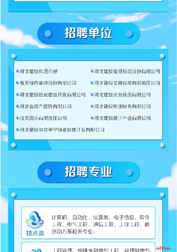 2025年河北建投集团春季校园招聘工作人员公告-7.jpg