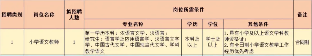 2025西安经开第二小学教师招聘公告-1.png