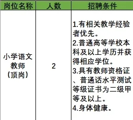 2025广西南宁市兴桂路小学招聘语文教师2人公告-1.jpg
