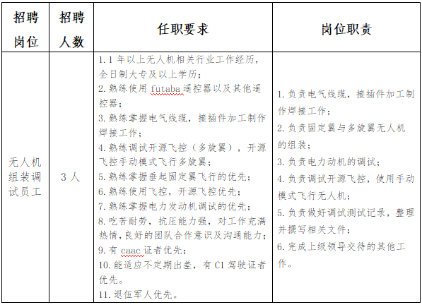 2025福建海畅人才数字服务有限公司招聘3人公告-1.png