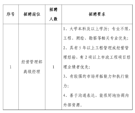 浙江国企招聘-2025杭州铁安工程有限公司招聘1人公告（第二批）-1.png