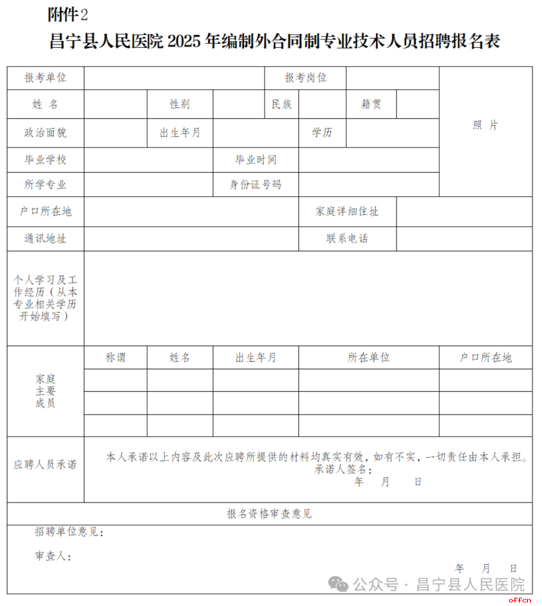 2025云南省保山市昌宁县人民医院编制外合同制专业技术人员招聘公告（30人）-2.png