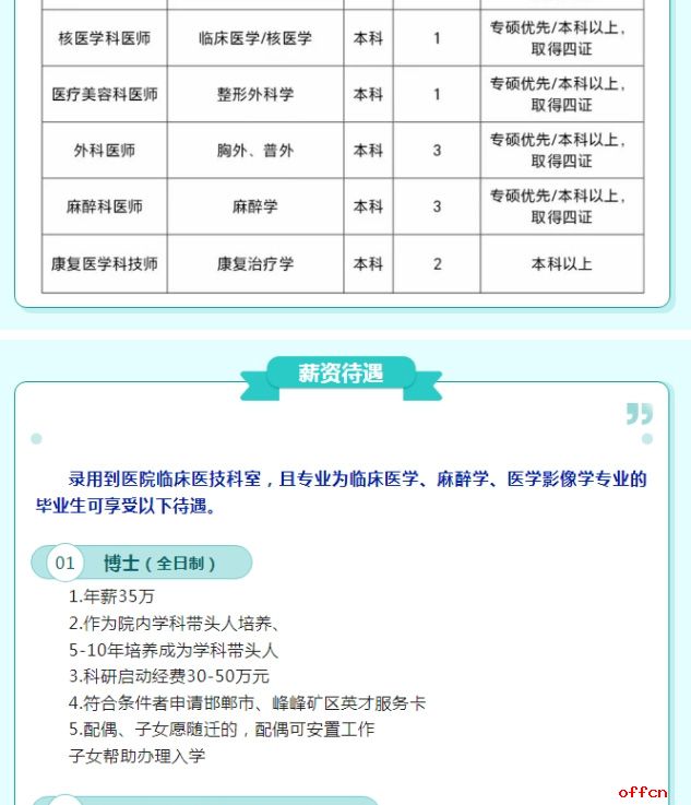 2026华北医疗健康集团峰峰总医院招聘公告-3.jpg