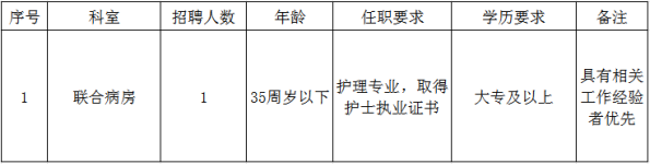 2025福建莆田荔城区西天尾镇卫生院编外人员招聘1人公告-1.png