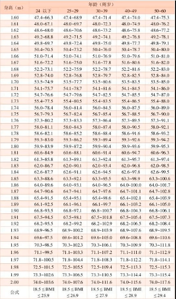 2026年上半年潍坊市政府专职消防员招录简章(109人)-4.png