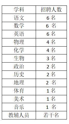 2025湖南株洲市景美高级中学教师招聘38人简章-1.png