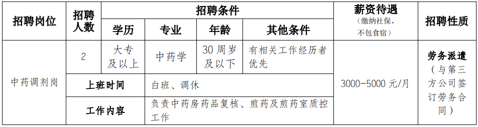 2025重庆大学附属江津医院招聘2人公告-1.png