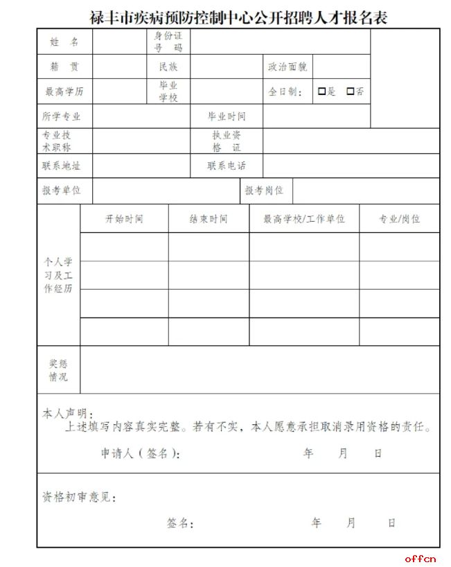 2025年楚雄州禄丰市疾病预防控制中心招聘编制外人员公告（2人）-2.png