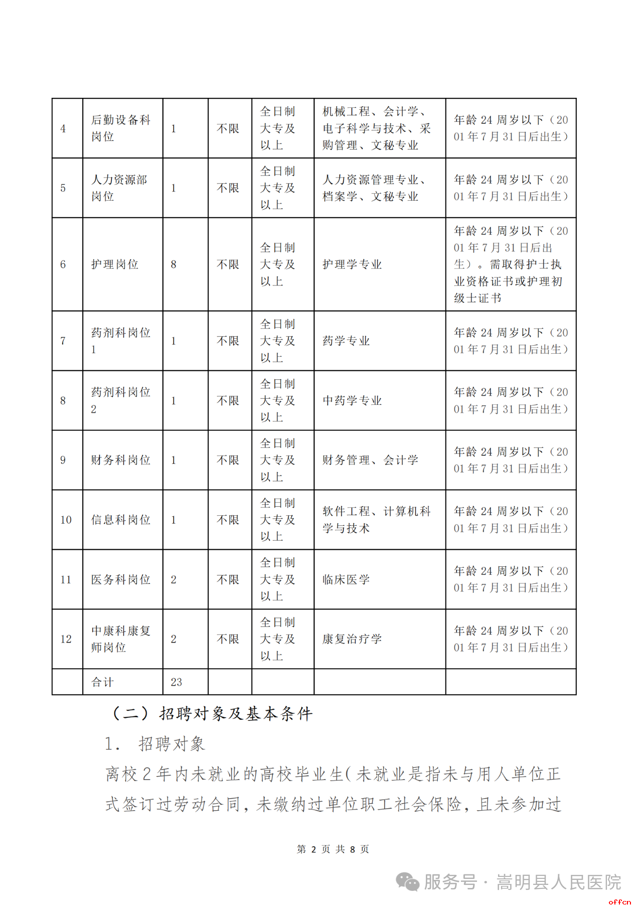 2025年昆明市嵩明县人民医院招聘高校就业见习生公告（23人）-2.png