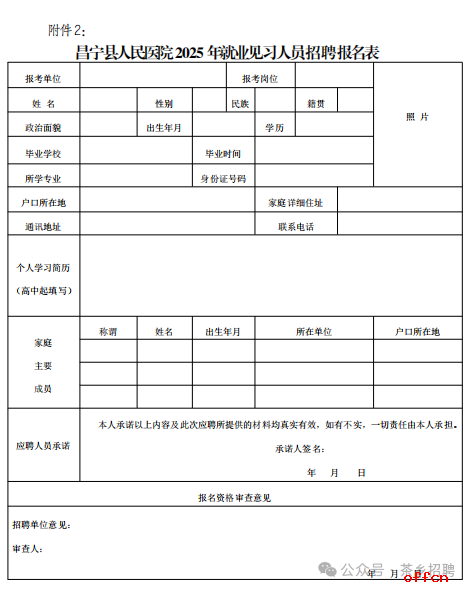 2025云南省保山市昌宁县人民医院就业见习人员招聘公告（60人）-2.png