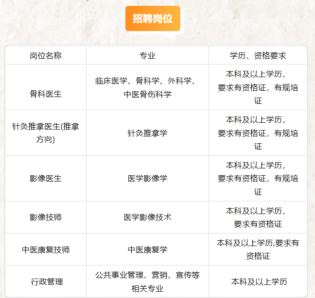2026丹东市荣军优抚医院（原丹东市公安医院）招聘公告-1.png