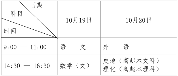 2024年黑龙江省全国成人高等学校招生统一考试报考公告-2.png