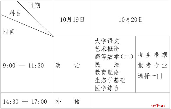 2024年黑龙江省全国成人高等学校招生统一考试报考公告-3.png
