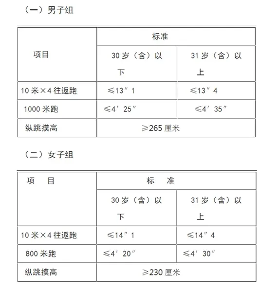 2025广西桂林荔浦市公安局招聘综治网格长（一村一辅警）43人公告-1.png