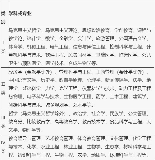 2025湖南文理学院诚聘高层次人才公告-3.png