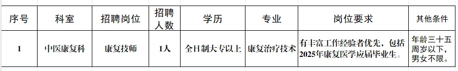 2025广西桂林市灵川县潭下镇中心卫生院招聘1人公告-1.png
