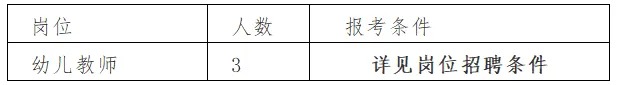 2025贵州贵阳观山湖区第十六幼儿园招聘公告-1.jpg