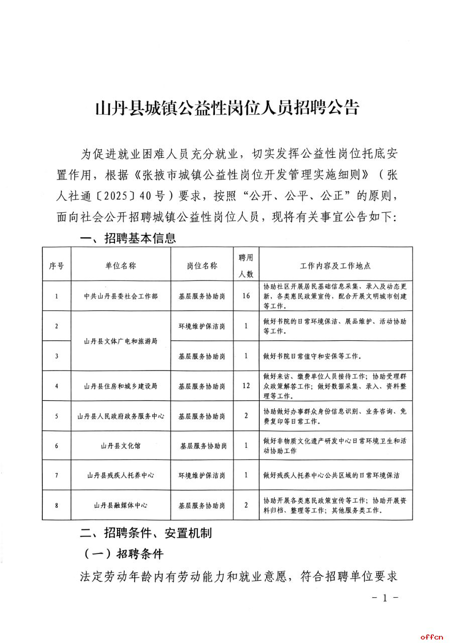 2026年甘肃张掖市山丹县城镇公益性岗位人员招聘36人公告-1.jpg