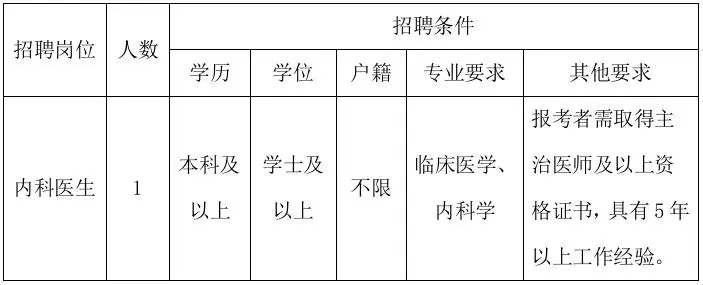 2025年金华东阳市妇幼保健院招聘编外人员1人公告-1.jpg