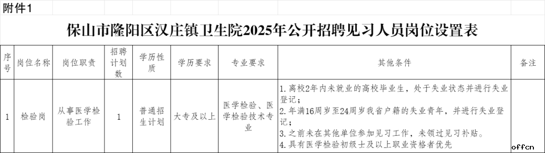 2025云南省保山市隆阳区汉庄镇卫生院招聘见习人员公告（1人）-1.png
