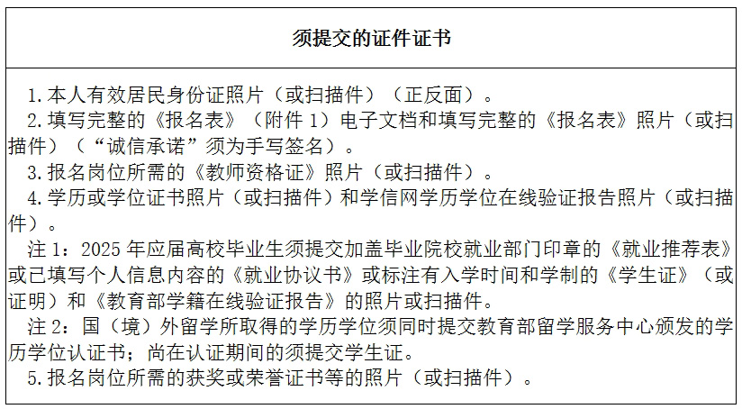 2025湖南省长沙市长郡中学引进竞赛教练9人公告-2.jpg