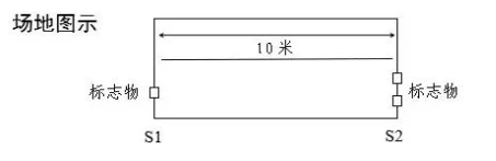 2026年丹东市公安局面向社会公开招聘警务辅助人员体能测试公告-2.png