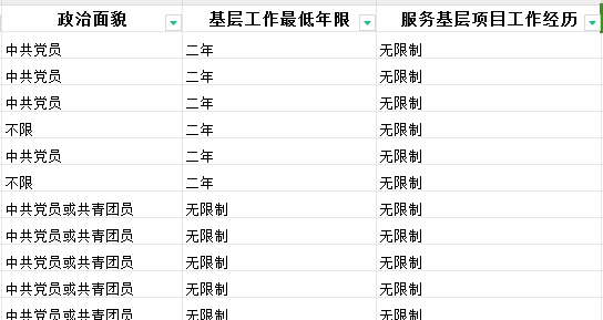 2027国家公务员考试报名时间-怎么选岗？-6.png