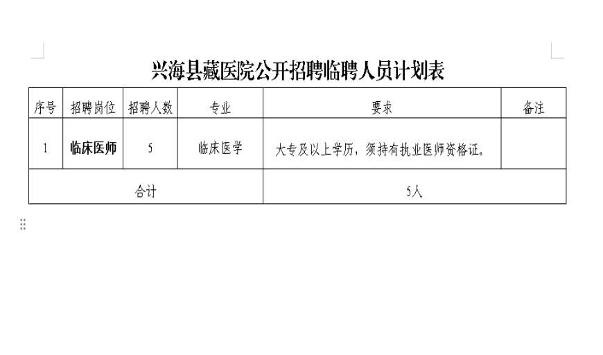招聘5人！兴海县藏医院紧密型医共体总院招聘编外工作人员的公告-5.png