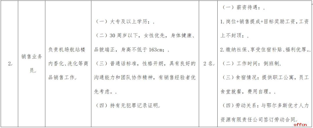 2025鄂尔多斯市空港实业有限公司劳务派遣岗位招聘公告-1.png