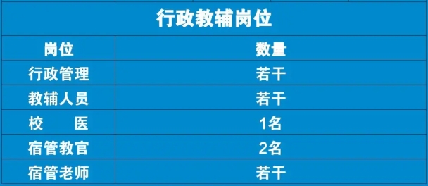 2025湖南长沙市恒定高级中学秋季学期教师招聘33人简章-2.png