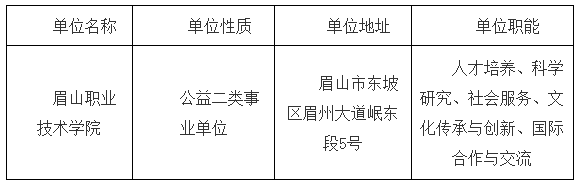 眉山职业技术学院2025年公开考核招聘高层次人才的公告（15人）-1.png