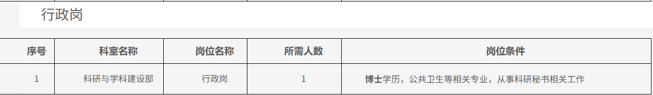 2025西安交通大学口腔医院第三批招聘公告（98人）-4.png