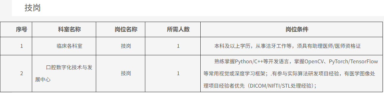 2025西安交通大学口腔医院第三批招聘公告（98人）-2.png
