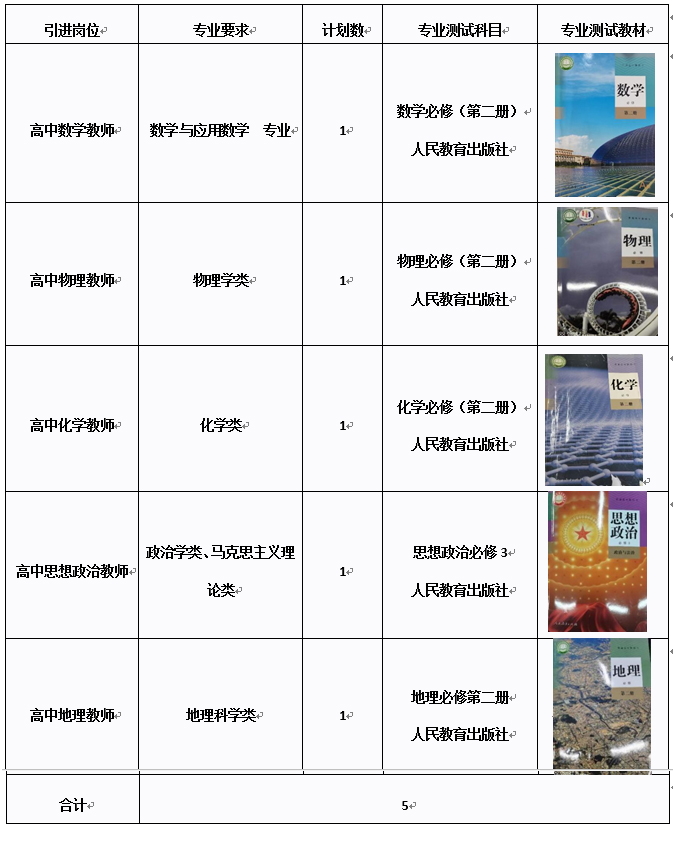 2025年安徽省六安霍山中学引进高层次教师5人公告-1.jpg